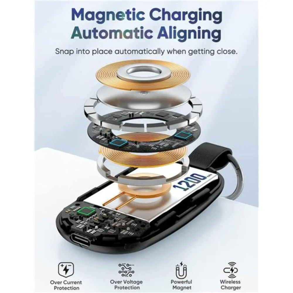 Portable Charger for Apple Watch, 1200mAh Magnetic Keychain Wireless Power Bank